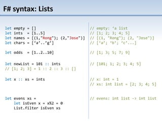 F# syntax: Lists
let newList = 101 :: ints
// [1; 2; 3] = 1 :: 2 :: 3 :: []
// [101; 1; 2; 3; 4; 5]
let x :: xs = ints
let evens xs =
let isEven x = x%2 = 0
List.filter isEven xs
// x: int = 1
// xs: int list = [2; 3; 4; 5]
// evens: int list -> int list
let empty = []
let ints = [1..5]
let names = [(1,"Rong"); (2,"Jose")]
let chars = [‘a’..’g’]
let odds = [1..2..10]
// empty: ‘a list
// [1; 2; 3; 4; 5]
// [(1, "Rong"); (2, "Jose")]
// [‘a’; ‘b’; ‘c’...]
// [1; 3; 5; 7; 9]
 