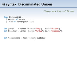 TAB FIVE
F# syntax: Discriminated Unions
type WorkingUnit =
| Worker of Person
| Team of WorkingUnit list
let jsGuy = Worker {First="Troy"; Last="Wilson"}
let buildGuy = Worker {First="Murtuz"; Last="Chalabov"}
let teamAwesome = Team [jsGuy; buildGuy]
//many, many lines of C# code
 