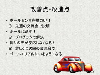 改善点・改造点
• ボールセンサを視力UP！
※ 先週の交流会で説明
• ボールに命中！
※ プログラムで解決
• 周りの光が反応しなくなる！
※ 詳しくは次回の交流会で！
• ゴールエリア内にいるようになる
12
 