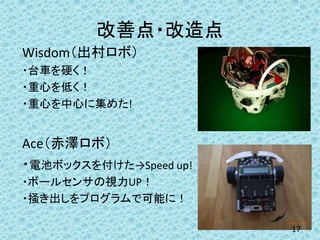改善点・改造点
Wisdom（出村ロボ）
・台車を硬く！
・重心を低く！
・重心を中心に集めた!
Ace（赤澤ロボ）
・電池ボックスを付けた→Speed up!
・ボールセンサの視力UP！
・掻き出しをプログラムで可能に！
17
 