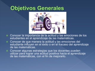  Conocer la importancia de la actitud y las emociones de los
estudiantes en el aprendizaje de las matemáticas.
 Conocer de que manera la actitud y las emociones del
estudiante influyen en el éxito o en el fracaso del aprendizaje
de las matemáticas.
 Conocer algunas estrategias que los docentes pueden
utilizar para lograr una actitud positiva hacia el aprendizaje
de las matemáticas, con el fin de mejorarlo.
 