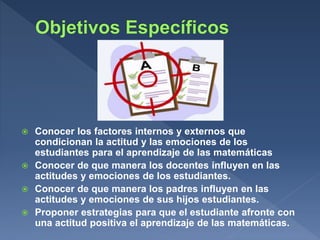  Conocer los factores internos y externos que
condicionan la actitud y las emociones de los
estudiantes para el aprendizaje de las matemáticas
 Conocer de que manera los docentes influyen en las
actitudes y emociones de los estudiantes.
 Conocer de que manera los padres influyen en las
actitudes y emociones de sus hijos estudiantes.
 Proponer estrategias para que el estudiante afronte con
una actitud positiva el aprendizaje de las matemáticas.
 