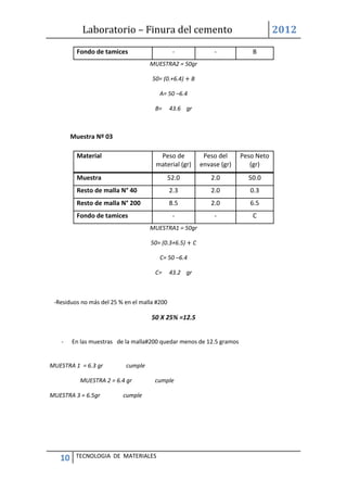 Laboratorio – Finura del cemento 2012
10 TECNOLOGIA DE MATERIALES
Fondo de tamices - - B
MUESTRA2 = 50gr
50= (0.+6.4) B
A= 50 –6.4
B= 43.6 gr
Muestra Nº 03
Material Peso de
material (gr)
Peso del
envase (gr)
Peso Neto
(gr)
Muestra 52.0 2.0 50.0
Resto de malla N° 40 2.3 2.0 0.3
Resto de malla N° 200 8.5 2.0 6.5
Fondo de tamices - - C
MUESTRA1 = 50gr
50= (0.3+6.5) C
C= 50 –6.4
C= 43.2 gr
-Residuos no más del 25 % en el malla #200
50 X 25% =12.5
- En las muestras de la malla#200 quedar menos de 12.5 gramos
MUESTRA 1 = 6.3 gr cumple
MUESTRA 2 = 6.4 gr cumple
MUESTRA 3 = 6.5gr cumple
 