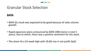 BATA
• BATA Q1 result was expected to be good because of sales volume
growth.
• Rapid expansion plans announced by BATA (300 stores in next 5
years). Due to which, there was a positive sentiment for the stock.
• The share hit a 52-week high with 19.6% rise in net profit QoQ.`
12
Granular Stock Selection
 