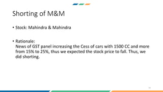 Shorting of M&M
• Stock: Mahindra & Mahindra
• Rationale:
News of GST panel increasing the Cess of cars with 1500 CC and more
from 15% to 25%, thus we expected the stock price to fall. Thus, we
did shorting.
14
 