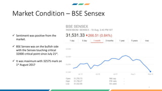 Market Condition – BSE Sensex
3
 Sentiment was positive from the
market.
 BSE Sensex was on the bullish side
with the Sensex touching critical
32000 critical point since July 21st.
 It was maximum with 32575 mark on
1st August 2017
 