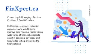 FinXpert.ca
Connecting & Managing - Debtors,
Creditors & Credit Coaches
FinXpert.ca - connects potential
customers who would like to
improve their financial health with a
wide range of financial experts to
assist in coaching, advocacy and
knowledge to help overcome the
financial crisis
FINXPERT.CA
 