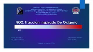 Fio2 Definition Comprehensive Overview of FiO2 in Clinical Anesthesiology and Oxygen ...