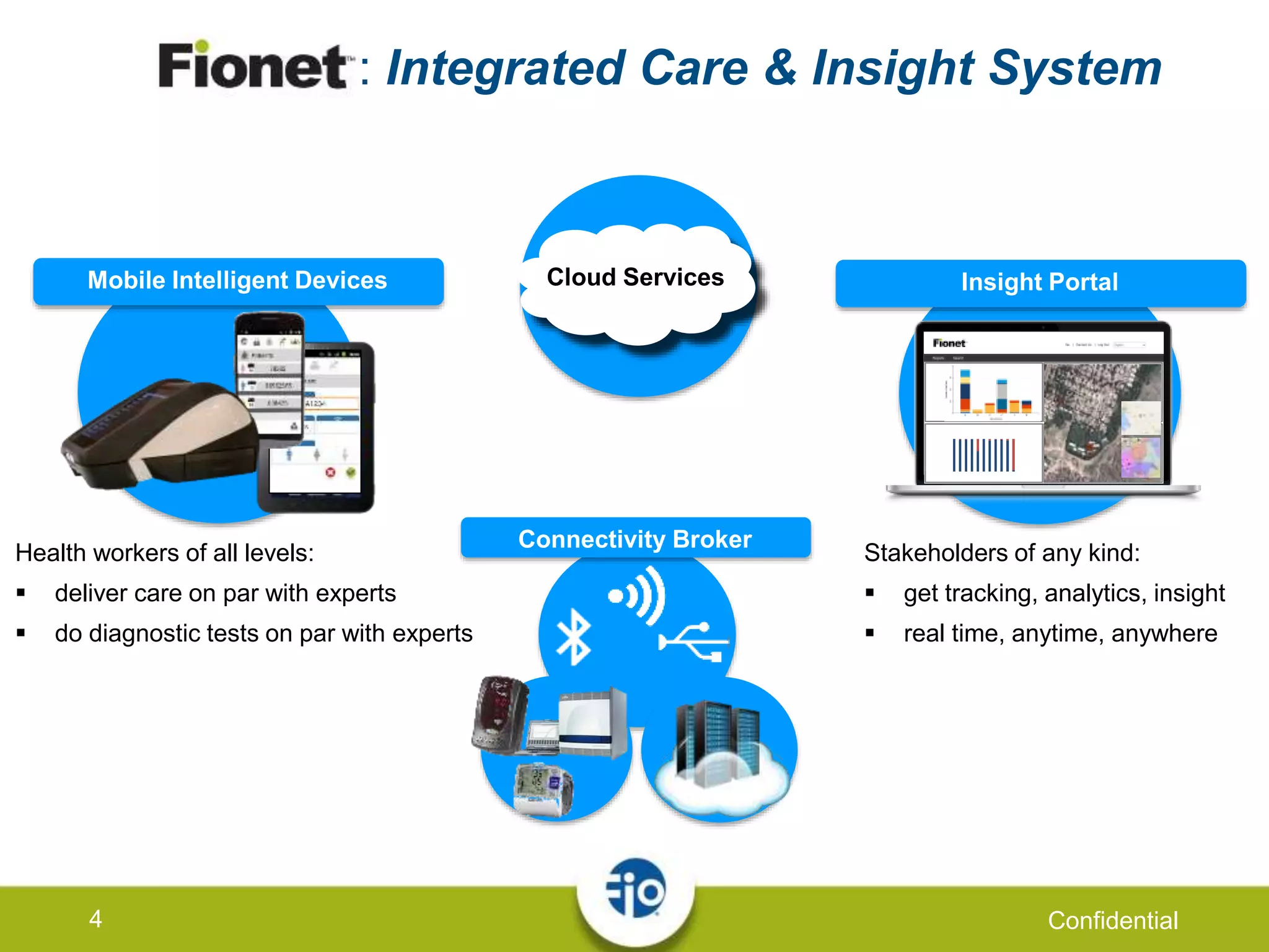 4 Confidential
Insight PortalMobile Intelligent Devices Cloud Services
Health workers of all levels:
 deliver care on par with experts
 do diagnostic tests on par with experts
Stakeholders of any kind:
 get tracking, analytics, insight
 real time, anytime, anywhere
: Integrated Care & Insight System
Connectivity Broker
 