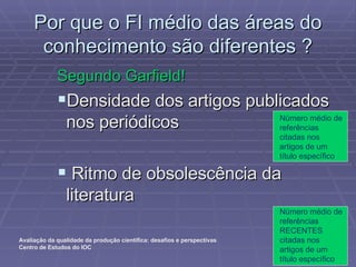 Por que o FI médio das áreas do conhecimento são diferentes ? Segundo Garfield!   Densidade dos artigos publicados nos periódicos Ritmo de obsolescência da literatura Número médio de referências citadas nos artigos de um título específico Número médio de referências RECENTES citadas nos artigos de um título específico 