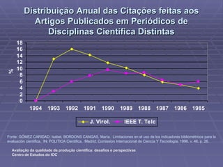 Distribuição Anual das Citações feitas aos Artigos Publicados em Periódicos de Disciplinas Científica Distintas Fonte: GÓMEZ CARIDAD; Isabel, BORDONS CANGAS, María.  Limitaciones en el uso de los indicadores bibliométricos para la evaluación científica.  IN: POLITICA Cientifica.  Madrid: Comission Internacional de Ciencia Y Tecnología, 1996. v. 46, p. 26.   
