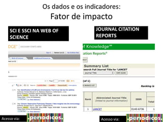Os dados e os indicadores:

Fator de impacto
SCI E SSCI NA WEB OF
SCIENCE

Acesso via:

JOURNAL CITATION
REPORTS

Acesso via:

 