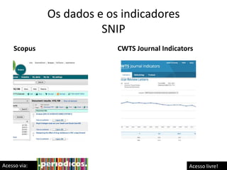 Os dados e os indicadores
SNIP
Scopus

Acesso via:

CWTS Journal Indicators

Acesso livre!

 