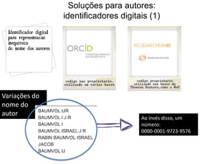 Soluções para autores:
identificadores digitais (1)

Variações do
nome do
autor

Ao invés disso, um
número:
0000-0001-9723-9576

 