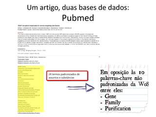 Um artigo, duas bases de dados:

Pubmed

 