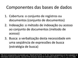 Componentes das bases de dados
1. Cobertura: o conjunto de registros ou
documentos (conjunto de documentos)
2. Indexação: o método de indexação ou acesso
ao conjunto de documentos (método de
acesso)
3. Busca: a verbalização desta necessidade em
uma seqüência de expressões de busca
(estratégia de busca)
Três do 6 componentes enumerados por: TAGUE-SUTCLIFFE, J. M. Em: Some perspectives on the evaluation of
information retrieval systems. Journal of the American Society for Information Science , v. 47, n. 1, p. 1-3, 1996.

 