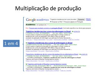Multiplicação de produção

1 em 4

 