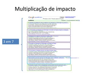 Multiplicação de impacto

3 em 7

 