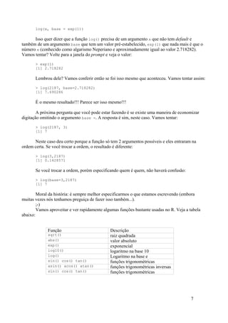 log(x, base = exp(1))
Isso quer dizer que a função log() precisa de um argumento x que não tem default e
também de um argumento base que tem um valor pré-estabelecido, exp(1) que nada mais é que o
número e (conhecido como algarismo Neperiano e aproximadamente igual ao valor 2.718282).
Vamos tentar? Volte para a janela do prompt e veja o valor:
> exp(1)
[1] 2.718282
Lembrou dele? Vamos conferir então se foi isso mesmo que aconteceu. Vamos tentar assim:
> log(2187, base=2.718282)
[1] 7.690286
É o mesmo resultado!!! Parece ser isso mesmo!!!
A próxima pergunta que você pode estar fazendo é se existe uma maneira de economizar
digitação omitindo o argumento base =. A resposta é sim, neste caso. Vamos tentar:
> log(2187, 3)
[1] 7
Neste caso deu certo porque a função só tem 2 argumentos possíveis e eles entraram na
ordem certa. Se você trocar a ordem, o resultado é diferente:
> log(3,2187)
[1] 0.1428571
Se você trocar a ordem, porém especificando quem é quem, não haverá confusão:
> log(base=3,2187)
[1] 7
Moral da história: é sempre melhor especificarmos o que estamos escrevendo (embora
muitas vezes nós tenhamos preguiça de fazer isso também...).
;-)
Vamos aproveitar e ver rapidamente algumas funções bastante usadas no R. Veja a tabela
abaixo:
Função Descrição
sqrt() raiz quadrada
abs() valor absoluto
exp() exponencial
log10() logaritmo na base 10
log() Logaritmo na base e
sin() cos() tan() funções trigonométricas
asin() acos() atan() funções trigonométricas inversas
sin() cos() tan() funções trigonométricas
7
 