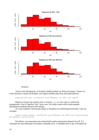 Boxplots
Assim como histogramas, os boxplots também podem ser feitos por grupos. Vamos ver
como funciona a sintaxe do boxplot, com alguns detalhes para ficar mais apresentáveis:
boxplot(igf1~sex, col="blue", main="Boxplot de IGF-I por Sexo")
Repare no til que nós usamos entre a variável igf1 e o sexo, que é a variável de
agrupamento. Esse til significa “por” neste caso. Nós ainda vamos usá-lo muito quando
aprendermos modelos lineares mais adiante.
Às vezes também é interessante dispor os boxplots em conformação horizontal. Veja um
exemplo:
boxplot(igf1~tanner, col="blue", main="Boxplot de IGF-I por Classificação
de Tanner", horizontal=T)
Por último, vou mencionar uma característica muito interessante disponível no R. É a
colocação de uma indentação no boxplot, chamada notch. A utilidade disso é que os boxplots de
14
Histograma de IGF-I - Total
IGF-I
0 200 400 600 800 1000
0.0000
0.0010
0.0020
Histograma de IGF-I para Homens
IGF-I
0 200 400 600 800 1000
0.0000
0.0010
0.0020
Histograma de IGF-I para Mulheres
IGF-I
0 200 400 600 800 1000
0.0000
0.0010
0.0020
 