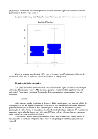 grupos cujas indentações não se sobrepuserem têm suas medianas significativamente diferentes
para um nível de 0.05. Veja como é:
boxplot(igf1~sex, col="blue", main="Boxplot de IGF-I por Sexo", notch=T)
Como se observa, a mediana de IGF-I para os homens é significativamente diferente da
mediana de IGF-I para as mulheres (as indentações não se sobrepõem.)
Descrição de dados categóricos
Até agora discutimos como descrever variáveis contínuas, seja o seu total ou dividida por
categorias de uma outra variável. Mas e quando queremos estudar também a própria variável
categórica? Nesse caso, vamos usar ferramentas diferentes daquelas usadas para as variáveis
contínuas.
Tabelas
A forma mais usual e simples de se descrever dados categóricos é com o uso de tabelas de
contingência. Com o R é possível construir essas tabelas, mas não há um instrumental adequado
para uma formatação de alto nível para apresentação de dados em um documento ou para a
preparação de slides. Como já mostrado no módulo “Entrada e Saída de Dados no R”, essas tabelas
podem ser exportadas facilmente para o formato CSV que pode ser lido por diversos programas
tanto estatísticos como planilhas eletrônicas.
Vamos usar o mesmo banco que vínhamos usando para exemplificar. Vamos estudar as
relações entre as variáveis categóricas nesse banco. Começando por uma tabulação para cada
variável:
15
M F
0
200
400
600
800
Boxplot de IGF-I por Sexo
 