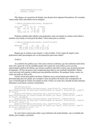 names(dimnames(z))<-nnm
round(z, arred)
}
Não chega a ser um primor de função, mas dá para fazer algumas brincadeiras. Por exemplo,
vamos tentar fazer uma tabela com as margens:
> tabela.2x2(menarche,tanner, margens=T)
tanner
menarche I II III IV V Total
Não 221 43 32 14 2 312
Sim 1 1 5 26 202 235
Total 222 44 37 40 204 547
Podemos também obter tabelas com proporções, tanto em relação às colunas como linhas e
também com relação ao total geral da tabela. Vamo tentar para as colunas:
> tabela.2x2(menarche,tanner, prop="colunas")
tanner
menarche I II III IV V
Não 0.995 0.977 0.865 0.35 0.01
Sim 0.005 0.023 0.135 0.65 0.99
Repare que as colunas é que somam 1 e não as linhas. Você é capaz de sugerir como
poderíamos obter percentagens em vez de proporções para estas saídas?
Gráficos
Ao contrário dos gráficos que vimos para variáveis contínuas, que são realmente muito bons
tanto sob o ponto de vista de utilidade quanto sob o ponto de vista estético, já no caso das
representações gráficas de tabelas, que seriam os gráficos tipo barra e pizza, que em geral precisam
de legendas, o R fica um pouco mais complicado para obter-se um resultado satisfatório. Muitas
vezes será mais útil exportar a tabela para uma planilha eletrônica. De qualquer forma, vamos ver
como isso pode ser feito no R.
Vamos iniciar pelo gráfico de barras. Podemos usar a nossa função para tabelas 2x2
personalizadas para nos ajudar, por exemplo a fazer um gráfico de barras com as proporções de
sexo e Classificação de Tanner em relação ao total. Vamos ver como fica, fazendo de duas maneiras
diferentes e com barras verticais e horizontais:
par(mfrow=c(2,2))
barplot(100*tabela.2x2(sex,tanner, prop="total"), legend.text=T,
main="Distribuição do Sexo pela Classificação de Tanner", ylim=c(0,50), ylab="%
do Total")
barplot(100*tabela.2x2(tanner,sex, prop="total"), legend.text=T,
main="Distribuição da Classificação de Tanner por Sexo", ylim=c(0,50), ylab="%
do Total", beside=T)
barplot(100*tabela.2x2(sex,tanner, prop="total"), legend.text=T,
main="Distribuição do Sexo pela Classificação de Tanner", xlim=c(0,50), xlab="%
do Total", horiz = T)
barplot(100*tabela.2x2(tanner,sex, prop="total"), legend.text=T,
main="Distribuição da Classificação de Tanner por Sexo", xlim=c(0,50), xlab="%
do Total", beside=T, horiz = T)
par(mfrow=c(1,1))
Se você estiver curioso para saber o que realmente está sendo plotado, veja o resultado das
tabelas, por exemplo, a primeira:
17
 