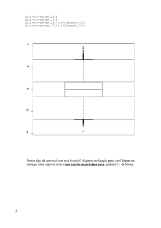 abline(h=qnorm(.25))
abline(h=qnorm(.75))
abline(h=qnorm(.25)-1.5*2*qnorm(.75))
abline(h=qnorm(.75)+1.5*2*qnorm(.75))
Notou algo de anormal com esse boxplot? Alguma explicação para isso? Quem me
entregar essa resposta certa e por escrito na próxima aula, ganhará 0.1 de bônus.
2
-4
-2
0
2
4
 