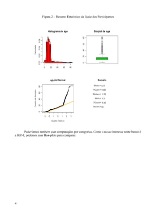 Figura 2 – Resumo Estatístico da Idade dos Participantes
Poderíamos também usar comparações por categorias. Como o nosso interesse neste banco é
a IGF-I, podemos usar Box-plots para comparar:
4
 