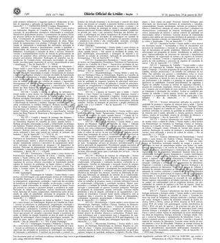 140

3

ISSN 1677-7069

pedir produtos inflamáveis e reagentes químicos obedecendo às normas de segurança e aplicação da legislação e ambiental. // Rio de
Janeiro/RJ // 1 // FARMANGUINHOS (Campus Manguinhos)
ATC104 // Construção Civil // Ensino médio e curso técnico
em Edificações. Registro no Conselho de Classe. // Fiscalização e
execução de procedimentos normativos relacionados à construção.
Desenvolver graficamente projetos. Levantamentos de espaços físicos
dos diversos edifícios da instituição. Compatibilizar informações gráficas. Levantamento de quantitativos e elaboração de orçamentos e
cronogramas físico-financeiros. Acompanhamento de obras. Manutenção de equipamentos e/ou prediais. Utilização de Autocad. Realização de manutenção e recuperação das edificações, aplicação de
normas, métodos, técnicas e procedimentos visando a qualidade e
produtividade dos processos construtivos e de segurança dos trabalhadores. Fiscalização e execução de obras e serviços. Desenvolvimento e acompanhamento técnico do sistema de gerenciamento de
serviço de pequenas obras, reformas e/ou adequações a partir dos
projetos previamente elaborados. Realização de inspeções nas dependências da Unidade-cliente, detectando necessidades de manutenção, providenciando requisições de serviço, encaminhando-as para
o atendimento. // Rio de Janeiro/RJ // 2 // DIRAC
ATC105 // Criação e manejo de animais de laboratório //
Ensino médio e curso técnico em Agropecuária, Zootecnia, Agrícola
ou Veterinária. Registro no conselho de classe, quando houver. //
Realizar atividades relacionadas à criação e fornecimento de roedores
e lagomorfos. Preparar soluções e executar atividades de higienização
e esterilização de materiais e insumos. Segregar, acondicionar e descartar corretamente os resíduos biológicos. Realizar técnicas e práticas de manejo zootécnico das colônias de roedores e lagomorfos,
biossegurança em biotérios, enriquecimento ambiental e bem estar
animal. Elaborar normas, procedimentos e especificações técnicas
dentro das Boas Práticas de Bioterismo e Biossegurança. // Rio de
Janeiro/RJ // 9 // *CECAL(6) IOC (1)
ATC106 // Criação e manejo de animais de laboratório //
Ensino médio e curso técnico em Agropecuária, Zootecnia, Agrícola
ou Veterinária. Registro no conselho de classe, quando houver. //
Realizar atividades relacionadas à criação e fornecimento de roedores
e lagomorfos. Preparar soluções e executar atividades de higienização
e esterilização de materiais e insumos. Segregar, acondicionar e descartar corretamente os resíduos biológicos. Realizar técnicas e práticas de manejo zootécnico das colônias de roedores e lagomorfos,
biossegurança em biotérios, enriquecimento ambiental e bem estar
animal. Elaborar normas, procedimentos e especificações técnicas
dentro das Boas Práticas de Bioterismo e Biossegurança. // Recife/PE
// // CPqAM (2)
ATC107 // Criação e manejo de primatas não humanos //
Ensino médio e curso técnico em Agropecuária, Zootecnia, Agrícola
ou Veterinária. Registro no conselho de classe, quando houver. //
Realizar atividades relacionadas à criação e fornecimento de primatas
não humanos. Preparar soluções e executar atividades de higienização
e esterilizão de materiais e insumos. Capturar e conter primatas não
humanos. Realizar técnicas e práticas de biossegurança, enriquecimento ambiental e bem estar animal em colônias de primatas não
humanos // Rio de Janeiro/RJ // 6 // *CECAL (6)
ATC108 // Eletrônica // Ensino médio e curso técnico em
Eletrônica ou Eletrotécnica. Registro no conselho de classe. // Atuar
na administração, análise e desenvolvimento de atividades de instalação, manutenção corretiva e preventiva de equipamentos eletrônicos utilizados em laboratórios de pesquisa e de diagnóstico de
doenças. Participar do planejamento institucional, definir requisitos,
necessidades e especificações técnicas de equipamentos eletrônicos e
instalações. // Recife /PE // 1 // CPqAM
ATC109 // Eletrotécnica // Ensino médio e curso técnico em
Eletrotécnica. Registro no Conselho de Classe. // Instalar, manter e
reparar a fiação elétrica em obras ou plantas fabris. Conhecer e
interpretar desenhos técnicos de fiação elétrica. Acompanhar testes de
segurança de serviços elétricos executados na manutenção predial,
registro de histórico de problemas na fiação elétrica e análise de
reparo executado. Acompanhar e fiscalizar os serviços elétricos. Elaborar e levantar custos de serviços de reparos e de manutenção
elétrica. // Rio de Janeiro/RJ // 1 // FARMANGUINHOS
(Campi Jacarepaguá)
ATC110 // Enfermagem do Trabalho // Ensino Médio e curso
técnico em Enfermagem com especialização técnica em Enfermagem
do trabalho. Registro no Conselho de Classe. // Assistir ao enfermeiro
no planejamento, programação, orientação e supervisão das atividades
de assistência de enfermagem do trabalho, na prevenção e controle de
agravos à saúde relacionadas ao trabalho e controle de danos físicos
que possam ser causados a pacientes durante a assistência de saúde.
Participar de equipe interdisciplinar, realizar atendimento ambulatorial; participar de exames ocupacionais, implementar ações de promoção da saúde do trabalhador; participar de programas de imunização, preencher formulários de notificação compulsória. // Rio de
Janeiro/RJ // 2 // DIREH
ATC111 // Enfermagem em Saúde da Mulher // Ensino médio e curso técnico em Enfermagem. Registro no Conselho de Classe.
// Assistir ao enfermeiro no planejamento, programação, orientação e
supervisão das atividades da assistência de enfermagem nas unidades
de internação e ambulatório. Contribuir na prevenção e controle sistemático da infecção hospitalar e na prevenção e controle dos danos
físicos que possam ser causados a pacientes durante a assistência de
saúde, no âmbito da atenção hospitalar na área da saúde da mulher:
atenção de enfermagem clínico-cirúrgica ginecológica, gestação, trabalho de parto, parto e puerpério, além de assistência ao recém nascido // Rio de Janeiro/RJ // 9 // *IFF (Campi Flamengo)
ATC112 // Enfermagem Neonatal e Pediátrica // Ensino médio e curso técnico em Enfermagem. Registro no Conselho de Classe.
// Assistir ao enfermeiro no planejamento, programação, orientação e
supervisão das atividades da assistência de enfermagem nas unidades
de internação e ambulatório. Contribuir na prevenção e controle sis-

CO

ME

RC

IA

LIZ

temático da infecção hospitalar e na prevenção e controle dos danos
físicos que possam ser causados a pacientes durante a assistência de
saúde, no âmbito da atenção hospitalar ao neonato, a criança e ao
adolescente portador de patologia de média e alta complexidade e
doenças infecciosas. Prestar cuidados a clientela neonatal e pediátrica,
no período pré, trans e pós operatório. Participar das decisões inerentes a enfermagem nos planos terapêuticos da clientela neonatal e
pediátrica. Desenvolver atividades de enfermagem em unidade de
internação terciária e situações de emergência em pacientes neonatais
e pediátricos de média e alta complexidade, incluindo ventilados
crônicos de forma invasiva ou não. // Rio de Janeiro/RJ // 17 // *IFF
(Campi Flamengo)
ATC113 // Entomologia // Ensino médio e curso técnico na
área de Saúde, Zootecnia ou Veterinária. Registro no conselho de
classe, quando houver. // Dar suporte às atividades de campo, triagem, identificação, processamento e montagem de material a ser
inserido na coleção de culicídeos. Aplicação de procedimentos de
biossegurança. // Rio de Janeiro/RJ // 1 // IOC
ATC114 // Equipamentos Biomédicos // Ensino médio e curso técnico em Equipamentos Biomédicos, Eletrônica ou Eletrotécnica.
Registro no Conselho de Classe. // Desenvolver atividades de instalação, manutenção corretiva e preventiva de equipamentos eletrônicos utilizados em laboratórios de pesquisa e de diagnóstico de
doenças. // Rio de Janeiro/RJ // 2 // IPEC
ATC115 // Imunohematologia // Ensino Médio e curso técnico em Patologia Clínica ou Hemoterapia. Registro no Conselho de
Classe // Realizar provas de compatibilidade sanguínea, fenotipagem
eritrocitária, pesquisa e Identificação de anticorpos irregulares, controle de qualidade de reagentes, pesquisa de anticorpos intravasculares (coombs direto), técnicas de adsorção e eluição de anticorpos,
pesquisa de crioaglutininas e crioglobulinemia, exames imunohematológicos aplicados na investigação de reação transfusional. // Rio de
Janeiro/RJ // 1 // IPEC
ATC116 // Logística de Insumos para a Saúde // Ensino
Médio e Curso Técnico em Logística. // Suprir materiais. Assistir a
aquisição de materiais. Administrar a logística. Avaliar documentos
de empresas para fins de licitação. Auxiliar no recebimento de solicitações de aquisições. Auxiliar na seleção de fornecedores. Solicitar
cotações. Auxiliar na instrução de processos e pregão eletrônico,de
acordo com a Lei 8.666/93. // Rio de Janeiro/RJ // 3 // FARMANGUINHOS
(Campi Jacarepaguá)
ATC117 // Manutenção de Insetário // Ensino médio e curso
técnico na área de Saúde, Agropecuária, Zootecnia ou Veterinária.
Registro no conselho de classe, quando houver. // Criação de Culicídeos, manutenção de linhagens de referência e realização de ensaios biológicos e moleculares. // Rio de Janeiro/RJ // 1 // IOC
ATC118 // Manutenção Mecânica // Ensino Médio e curso
técnico em Mecânica. Registro no conselho de classe. // Elaborar
planos de manutenção preventiva e corretiva para equipamentos mecânicos, tais como compressores, micrótomos, bombas, equipamentos
de refrigeração. Acompanhar a abertura, execução e encerramento de
todas as ordens de serviço na sua área de atuação. Elaborar projeto
básico para contratação de serviços. Fiscalizar contratos e serviços de
terceiros. Especificar materiais e equipamentos necessários para a
manutenção. Solicitar a compra de peças de reposição, inclusões em
almoxarifado e colaborar para adequação de estoque e racionalização
de itens. Acompanhar serviços de terceiros, providenciando a respectiva aprovação de pagamentos. Providenciar quando necessário, a
chamada de assistência técnica, especificando os problemas existentes
nas instalações e equipamentos, assim como realizar o apontamento
de horas efetivamente gastas para a realização dos serviços. // Rio de
Janeiro/RJ // 1 // DIRAC
ATC119 // Mecânica de sistemas de refrigeração // Ensino
médio e curso técnico em Mecânica. Registro no conselho de classe.
// Assessorar tecnicamente o recebimento dos equipamentos de ar
condicionado, refrigeração e ventilação mecânica, conferindo as especificações. Auxiliar na elaboração e execução técnica de projetos
de equipamentos e instalações de ar condicionado, refrigeração e
ventilação mecânica. Registrar o desempenho dos equipamentos de ar
condicionado, refrigeração e ventilação mecânica para avaliação de
eficiência da utilização dos mesmos. Auxiliar na elaboração de projetos para fabricação ou adaptação de sistemas de ar condicionado,
refrigeração e ventilação mecânica em geral. Interpretar desenhos,
esquemas e especificações técnicas, orientando sua execução. Auxiliar em trabalhos de pesquisa, ensino e extensão referentes à área de
ar condicionado, refrigeração e ventilação mecânica. Manter equipamentos e a unidade de trabalho organizada, zelando pela sua conservação e comunicando ao superior eventuais problemas. Participar
de programa de treinamento, quando convocado. Executar tarefas
pertinentes à área de atuação, utilizando-se de equipamentos e programas de informática. Executar outras tarefas compatíveis com as
exigências para o exercício da função. Auxiliar no planejamento,
cronograma, orçamento, documentação e elaboração de relatórios. //
Rio de Janeiro/RJ // 2 // DIRAC
ATC120 // Microbiologia // Ensino médio e curso técnico em
Microbiologia, Patologia, Análises Clínicas, Química ou Biotecnologia. Registro no conselho de classe. // Executar métodos de isolamento, caracterização bioquímica e antigênica de enterobactérias
em amostras de origem clínica humana e animal, alimentar e ambiental através de métodos clássicos e moleculares. Produzir antissoros policlonais poli e monovalentes para o diagnóstico de enteropatógenos. Utilizar métodos baseados na PCR para diagnóstico e da
Eletroforese de Campo Pulsado para subtipagem bacteriana. // Rio de
Janeiro/RJ // 1 // IOC
ATC121 // Microscopia Eletrônica // Ensino médio e curso
técnico em Patologia, Biotecnologia ou Química. Registro no conselho de classe. // Operar microscópio eletrônico de transmissão e
varredura (ajustes do feixe eletrônico e do equipamento em geral para
capturar imagens de qualidade analógicas e digitais). Revelar filmes

AÇ

ÃO

Este documento pode ser verificado no endereço eletrônico http://www.in.gov.br/autenticidade.html,
pelo código 00032014012900140

PR

OI

BID

A

Nº 20, quarta-feira, 29 de janeiro de 2014
planos e fazer cópias em papel. Processar material biológico para
observação em microscopia eletrônica de transmissão e varredura,
compreendendo: fixação, desidratação, inclusão em polímeros hidrofóbicos e hidrofílicos, obtenção de cortes semi-finos e ultrafinos em
ultramicrótomo, contrastação do material, desidratação pelo ponto
crítico, metalização da amostra e realizar controle de qualidade em
microscópios óptico e eletrônico. Executar técnicas de contrastação
negativa para análise por microscopia eletrônica de partículas e outros
elementos figurados contidos em suspensões. Operar aparelho de ponto crítico e metalizador. // Rio de Janeiro/RJ // 1 // IOC
ATC122 // Secretaria Escolar // Ensino médio e curso técnico
em Secretaria escolar // Acompanhar o fluxo de documentos nos
processos de atendimento e inscrição de candidatos nos cursos. Manejo de documentos de gestão acadêmica. Matrícula de candidatos
selecionados em programas de ensino. Atendimento ao público em
geral. Operacionalização de processos de matrícula e transferência
dos estudantes, de organização de turmas e de registros do histórico
escolar do estudante. Controle e organização dos arquivos com registros da vida acadêmica e processos de registros de conclusão de
cursos. // Rio de Janeiro/RJ // 2 // EPSJV
ATC123 // Segurança do Trabalho // Ensino médio e curso
técnico em Segurança do Trabalho. Registro no Ministério do Trabalho e Emprego // Executar programas de prevenção de acidentes do
trabalho, doenças profissionais e do trabalho nos ambientes de trabalho. Dar subsídios aos gestores e trabalhadores sobre os riscos
existentes nos ambientes de trabalho. Analisar os processos de trabalho e identificar os fatores de risco de acidentes do trabalho, doenças profissionais e do trabalho e a presença de agentes ambientais
agressivos ao trabalhador. Executar procedimentos de segurança e
higiene do trabalho. Executar as normas de segurança referentes a
projetos de construção, ampliação, reforma, arranjos físicos e de fluxos. Cooperar com as atividades do meio ambiente, orientando quanto
ao tratamento e destinação dos resíduos. Avaliar as condições ambientais de trabalho e emitir parecer técnico que subsidie o planejamento e a organização do trabalho de forma segura para o trabalhador. // Rio de Janeiro/RJ // 3 // DIREH (2)
IPEC (1)
ATC124 // Técnicas laboratoriais aplicadas ao controle da
qualidade de produtos e insumos de interesse para a saúde // Ensino
médio e curso técnico em Biotecnologia, Farmácia, Patologia Clinica
ou Quimica. Registro no Conselho de Classe. // Execução de técnicas
analíticas utilizadas no controle da qualidade de produtos e insumos
de interesse para a saúde, aplicadas a: ensaios químicos, microbiológicos, ensaios de toxicidade, ensaios de atividades de fármacos, e
ensaios fisiológicos. // Rio de Janeiro/RJ // 2 // INCQS
ATC125 // Técnicas laboratoriais em controle da qualidade
de vacinas virais e cultura de células // Ensino médio e curso técnico
em Biotecnologia ou Farmácia ou Patologia Clinica ou Quimica.
Registro no Conselho de Classe. // Manutenção e repique de cultura
de células. Contagem celular. Diluição de vacinas para ensaios de
potência. Realização de análise de potência e termoestabilidade de
vacinas virais utilizando a técnica de cultura de células. // Rio de
Janeiro/RJ // 1 // INCQS
ATC126 // Técnicas laboratoriais em Parasitologia // Ensino
médio e curso técnico em Análises Clínicas, Patologia Clínica ou
Biotecnologia. Registro no conselho de classe. // Atuar em Laboratório de Referência realizando trabalho de campo e exames laboratoriais na área de parasitologia médica com ênfase em malacologia, helmintologia e em vetores da doença de Chagas. Realizar
exames sorológicos, parasitológicos e moleculares das amostras biológicas para fins de diagnóstico laboratorial. Realizar testes de susceptibilidade biológica, ensaios bioquímicos e exames morfológicos
de vetores. Coletar amostras biológicas, moluscos aquáticos e terrestres, e capturar, criar e manter triatomíneos. Colaborar em cursos
de capacitação para trabalhadores do SUS. Prover a limpeza, manutenção, calibração e verificação dos equipamentos do laboratório.
Organizar e controlar o armazenamento de amostras biológicas e de
produtos químicos do laboratório. Controlar o estoque de vidrarias e
materiais de consumo necessários ao laboratório. Prover a disposição
adequada de resíduos conforme o estabelecido pelos procedimentos
internos. Orientar os profissionais de limpeza sobre as especificidades
relacionadas à conservação e limpeza do laboratório. Obedecer as
normas técnicas de biossegurança na execução de suas atribuições.
Manter registros relacionados às atividades realizadas no laboratório e
no campo, em conformidade com as exigências técnicas, aos procedimentos de controle de registros e do livro de registro. Atuar na
implementação do sistema de gestão da qualidade. // Belo Horizonte/MG // 2 // CPqRR
ATC127 // Técnicas Laboratoriais nas áreas de bioquímica,
biologia molecular e biologia celular // Ensino médio e curso técnico
em Biotecnologia. Registro no conselho de classe. // Executar técnicas nas áreas de bioquímica, biologia molecular e biologia celular
tais como: dosagem e análise de proteínas, extração de ácidos nucleicos (DNA e RNA), síntese de DNA, técnicas de PCR convencional, PCR em tempo real, genotipagem, corrida eletroforética de
DNA e RNA em géis de agarose e de proteínas em géis de acrilamida. Executar ensaios para avaliação de anticorpos totais contra
diversas doenças e avaliação de citocinas, ensaios de Citometria de
Fluxo e cultivo celular. Apoiar na implantação de novas metodologias
nas áreas de bioquímica, biologia molecular e biologia celular. Limpar e conservar bancadas e equipamentos do laboratório. Lavar vidrarias e preparar soluções e meios de cultura. Controlar o estoque de
material de consumo do laboratório. Executar outras tarefas de mesma natureza e nível de dificuldade. Obedecer às normas técnicas de
biossegurança na execução de suas atribuições. Auxiliar na elaboração de procedimentos operacionais padronizados. Instruções de
operação e outros documentos relacionados. // Rio de Janeiro/RJ // 1
// IFF(Campi Flamengo)

PO

RT
ER
CE
IRO
S

Documento assinado digitalmente conforme MP n o 2.200-2 de 24/08/2001, que institui a
Infraestrutura de Chaves Públicas Brasileira - ICP-Brasil.

 