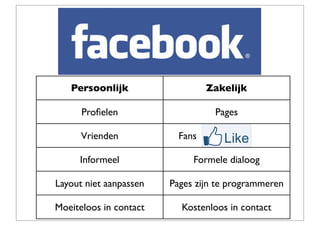 Persoonlijk                   Zakelijk

      Proﬁelen                    Pages

      Vrienden            Fans

     Informeel               Formele dialoog

Layout niet aanpassen   Pages zijn te programmeren

Moeiteloos in contact     Kostenloos in contact
 