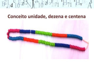 Conceito unidade, dezena e centena
 