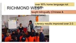 RICHMOND WEST
http://cc7-unimelb.wikispaces.com/file/view/richmond%20west-1.jpg.png/393095200/800x451/richmond%20west-
1.jpg.png
over 90% home language not
English
taught bilingually (Chinese &
Vietnamese)
Literacy results improved over 2-3
years
 