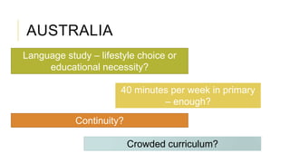 AUSTRALIA
Language study – lifestyle choice or
educational necessity?
40 minutes per week in primary
– enough?
Continuity?
Crowded curriculum?
 