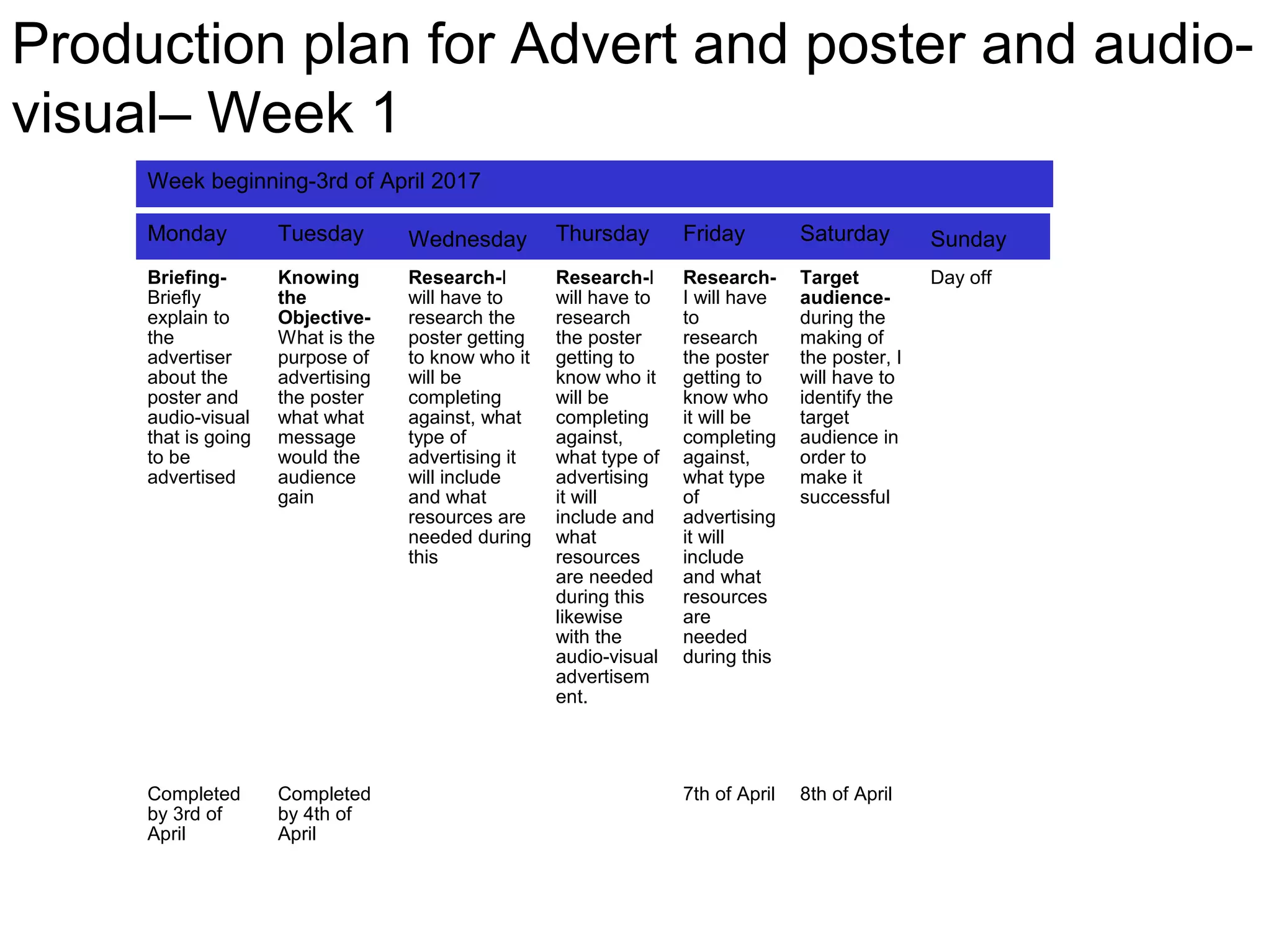 Production plan for Advert and poster and audio-
visual– Week 1
Monday Tuesday Wednesday Thursday Friday Saturday Sunday
Briefing-
Briefly
explain to
the
advertiser
about the
poster and
audio-visual
that is going
to be
advertised
Knowing
the
Objective-
What is the
purpose of
advertising
the poster
what what
message
would the
audience
gain
Research-I
will have to
research the
poster getting
to know who it
will be
completing
against, what
type of
advertising it
will include
and what
resources are
needed during
this
Research-I
will have to
research
the poster
getting to
know who it
will be
completing
against,
what type of
advertising
it will
include and
what
resources
are needed
during this
likewise
with the
audio-visual
advertisem
ent.
Research-
I will have
to
research
the poster
getting to
know who
it will be
completing
against,
what type
of
advertising
it will
include
and what
resources
are
needed
during this
Target
audience-
during the
making of
the poster, I
will have to
identify the
target
audience in
order to
make it
successful
Day off
Completed
by 3rd of
April
Completed
by 4th of
April
7th of April 8th of April
Week beginning-3rd of April 2017
 