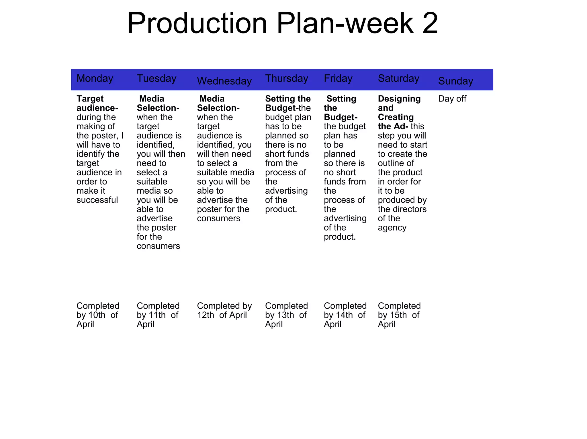 Production Plan-week 2
Monday Tuesday Wednesday Thursday Friday Saturday Sunday
Target
audience-
during the
making of
the poster, I
will have to
identify the
target
audience in
order to
make it
successful
Media
Selection-
when the
target
audience is
identified,
you will then
need to
select a
suitable
media so
you will be
able to
advertise
the poster
for the
consumers
Media
Selection-
when the
target
audience is
identified, you
will then need
to select a
suitable media
so you will be
able to
advertise the
poster for the
consumers
Setting the
Budget-the
budget plan
has to be
planned so
there is no
short funds
from the
process of
the
advertising
of the
product.
Setting
the
Budget-
the budget
plan has
to be
planned
so there is
no short
funds from
the
process of
the
advertising
of the
product.
Designing
and
Creating
the Ad- this
step you will
need to start
to create the
outline of
the product
in order for
it to be
produced by
the directors
of the
agency
Day off
Completed
by 10th of
April
Completed
by 11th of
April
Completed by
12th of April
Completed
by 13th of
April
Completed
by 14th of
April
Completed
by 15th of
April
 