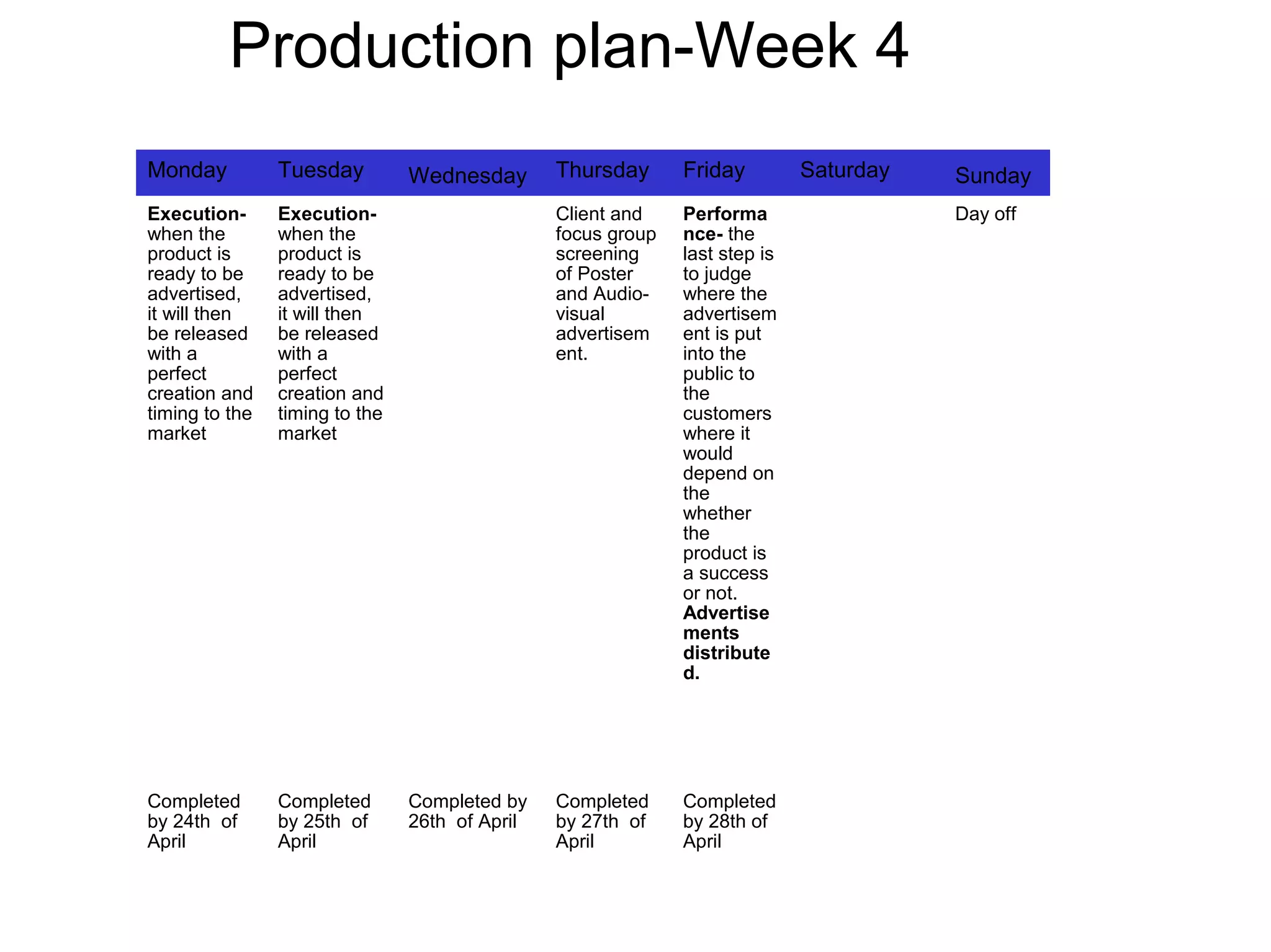 Monday Tuesday Wednesday Thursday Friday Saturday Sunday
Execution-
when the
product is
ready to be
advertised,
it will then
be released
with a
perfect
creation and
timing to the
market
Execution-
when the
product is
ready to be
advertised,
it will then
be released
with a
perfect
creation and
timing to the
market
Client and
focus group
screening
of Poster
and Audio-
visual
advertisem
ent.
Performa
nce- the
last step is
to judge
where the
advertisem
ent is put
into the
public to
the
customers
where it
would
depend on
the
whether
the
product is
a success
or not.
Advertise
ments
distribute
d.
Day off
Completed
by 24th of
April
Completed
by 25th of
April
Completed by
26th of April
Completed
by 27th of
April
Completed
by 28th of
April
Production plan-Week 4
 