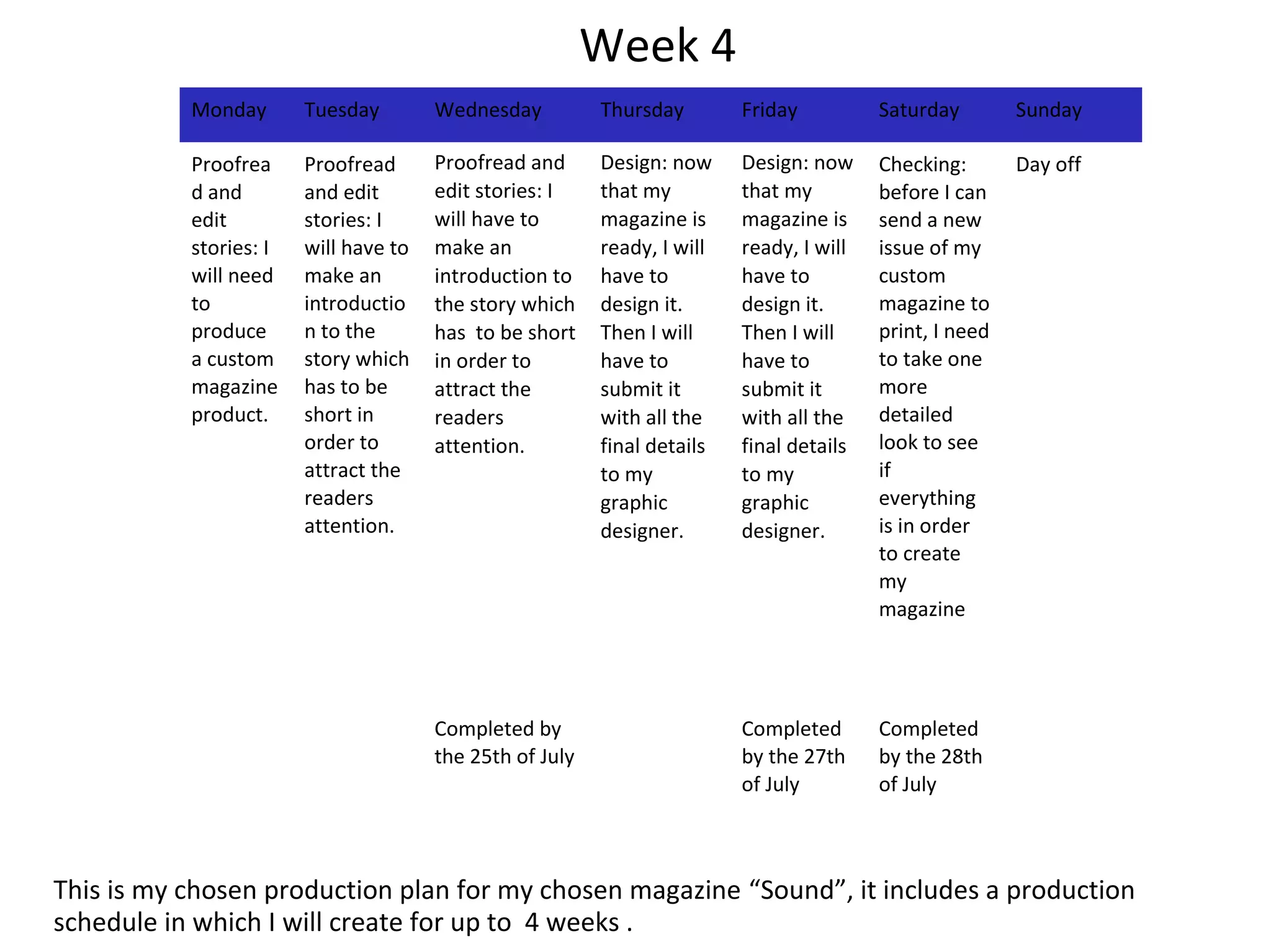 This is my chosen production plan for my chosen magazine “Sound”, it includes a production
schedule in which I will create for up to 4 weeks .
Monday Tuesday Wednesday Thursday Friday Saturday Sunday
Proofrea
d and
edit
stories: I
will need
to
produce
a custom
magazine
product.
Proofread
and edit
stories: I
will have to
make an
introductio
n to the
story which
has to be
short in
order to
attract the
readers
attention.
Proofread and
edit stories: I
will have to
make an
introduction to
the story which
has to be short
in order to
attract the
readers
attention.
Design: now
that my
magazine is
ready, I will
have to
design it.
Then I will
have to
submit it
with all the
final details
to my
graphic
designer.
Design: now
that my
magazine is
ready, I will
have to
design it.
Then I will
have to
submit it
with all the
final details
to my
graphic
designer.
Checking:
before I can
send a new
issue of my
custom
magazine to
print, I need
to take one
more
detailed
look to see
if
everything
is in order
to create
my
magazine
Day off
Completed by
the 25th of July
Completed
by the 27th
of July
Completed
by the 28th
of July
Week 4
 