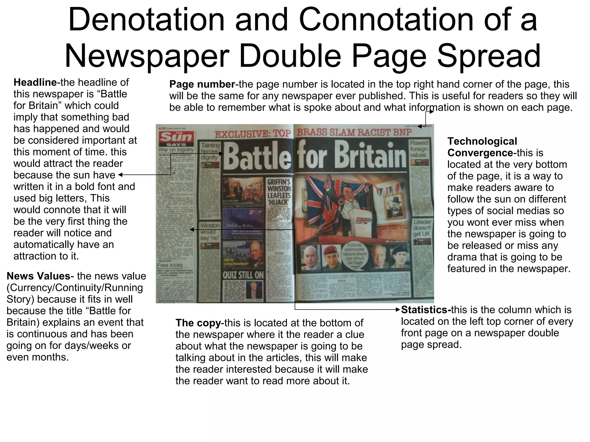 Denotation and Connotation of a
Newspaper Double Page Spread
Headline-the headline of
this newspaper is “Battle
for Britain” which could
imply that something bad
has happened and would
be considered important at
this moment of time. this
would attract the reader
because the sun have
written it in a bold font and
used big letters, This
would connote that it will
be the very first thing the
reader will notice and
automatically have an
attraction to it.
Page number-the page number is located in the top right hand corner of the page, this
will be the same for any newspaper ever published. This is useful for readers so they will
be able to remember what is spoke about and what information is shown on each page.
News Values- the news value
(Currency/Continuity/Running
Story) because it fits in well
because the title “Battle for
Britain) explains an event that
is continuous and has been
going on for days/weeks or
even months.
Technological
Convergence-this is
located at the very bottom
of the page, it is a way to
make readers aware to
follow the sun on different
types of social medias so
you wont ever miss when
the newspaper is going to
be released or miss any
drama that is going to be
featured in the newspaper.
The copy-this is located at the bottom of
the newspaper where it the reader a clue
about what the newspaper is going to be
talking about in the articles, this will make
the reader interested because it will make
the reader want to read more about it.
Statistics-this is the column which is
located on the left top corner of every
front page on a newspaper double
page spread.
 