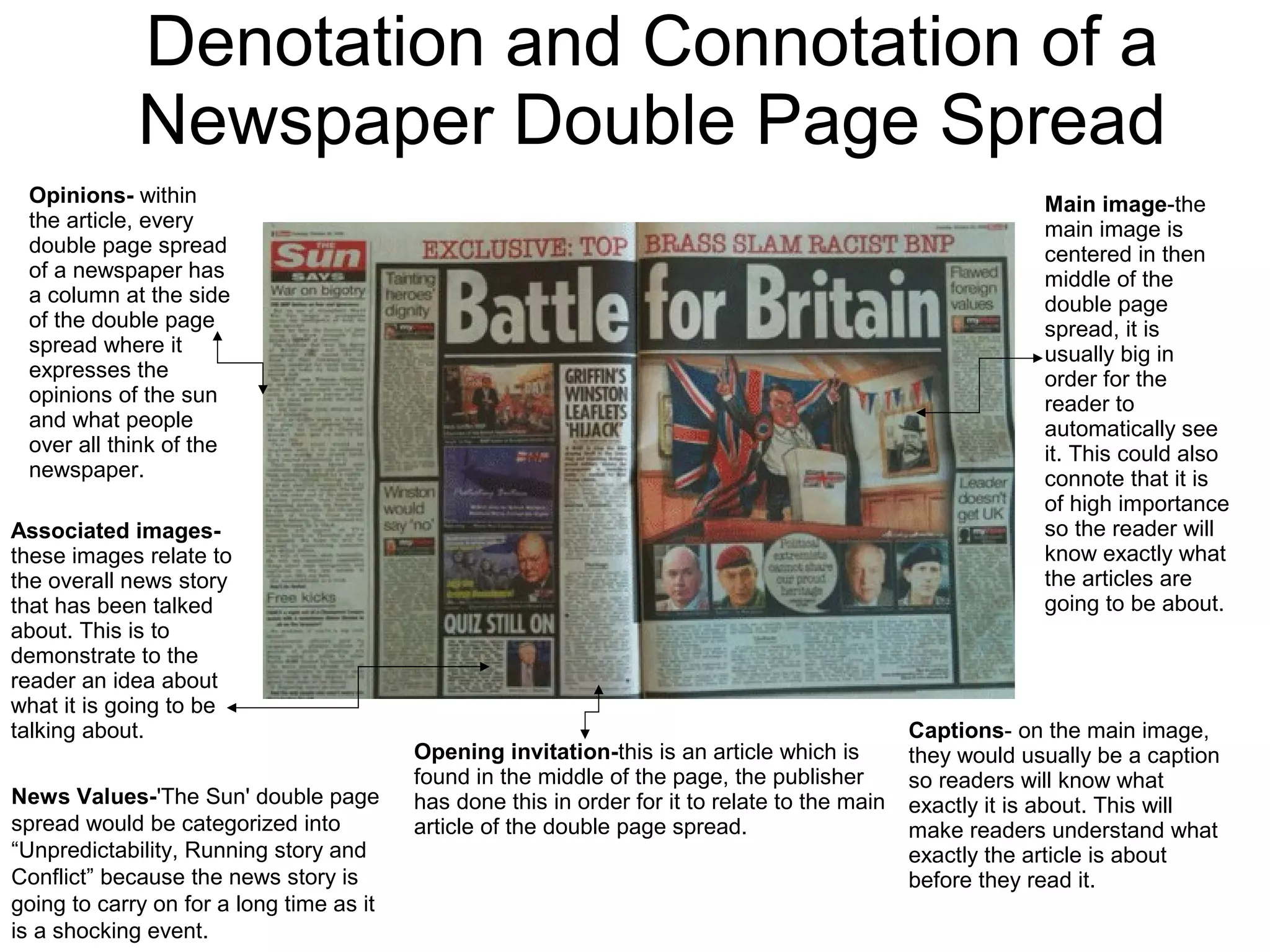 Denotation and Connotation of a
Newspaper Double Page Spread
Main image-the
main image is
centered in then
middle of the
double page
spread, it is
usually big in
order for the
reader to
automatically see
it. This could also
connote that it is
of high importance
so the reader will
know exactly what
the articles are
going to be about.
Captions- on the main image,
they would usually be a caption
so readers will know what
exactly it is about. This will
make readers understand what
exactly the article is about
before they read it.
Opinions- within
the article, every
double page spread
of a newspaper has
a column at the side
of the double page
spread where it
expresses the
opinions of the sun
and what people
over all think of the
newspaper.
Associated images-
these images relate to
the overall news story
that has been talked
about. This is to
demonstrate to the
reader an idea about
what it is going to be
talking about.
Opening invitation-this is an article which is
found in the middle of the page, the publisher
has done this in order for it to relate to the main
article of the double page spread.
News Values-'The Sun' double page
spread would be categorized into
“Unpredictability, Running story and
Conflict” because the news story is
going to carry on for a long time as it
is a shocking event.
 