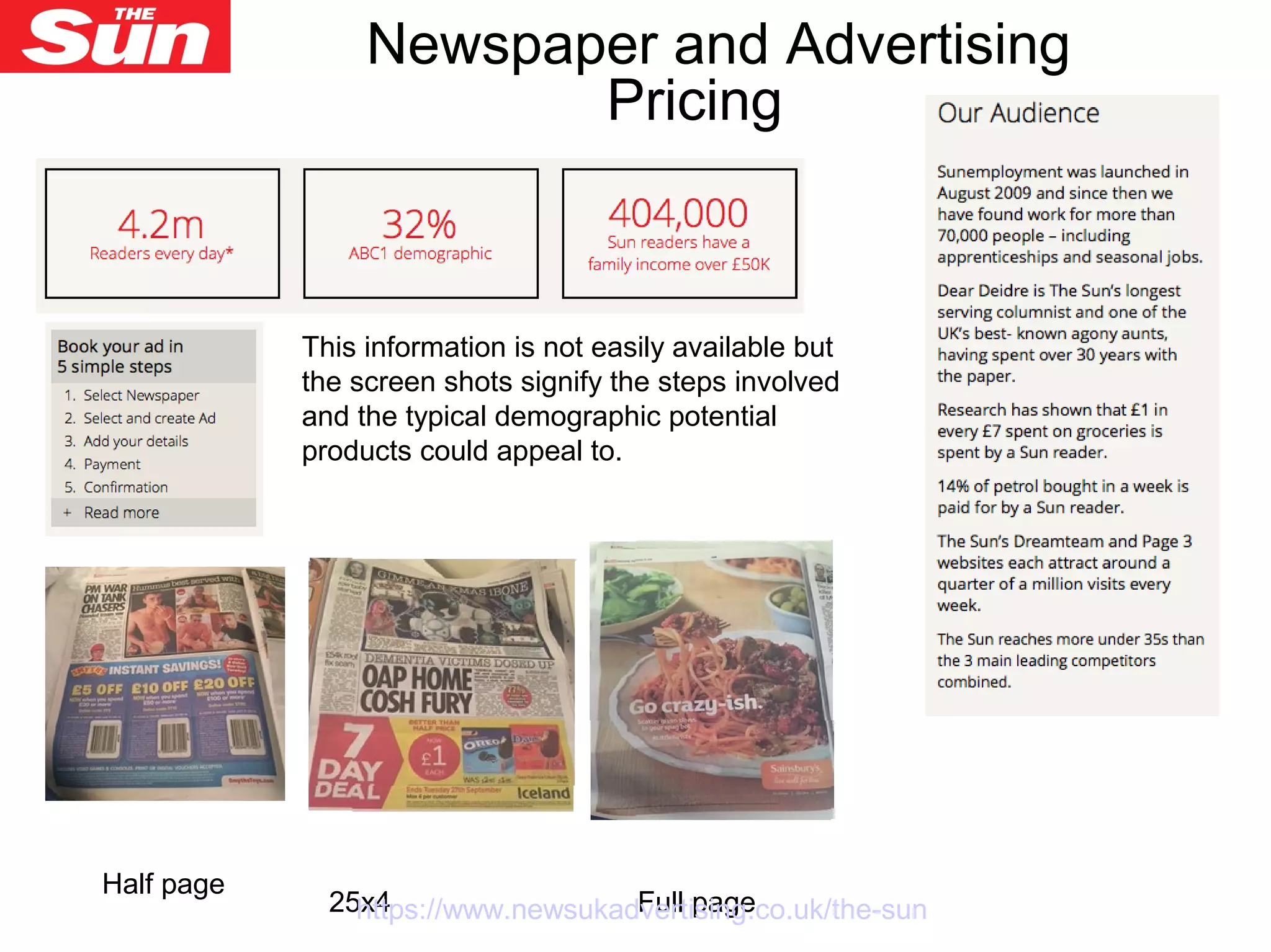 Full page
Half page
25x4
Newspaper and Advertising
Pricing
https://www.newsukadvertising.co.uk/the-sun
This information is not easily available but
the screen shots signify the steps involved
and the typical demographic potential
products could appeal to.
 