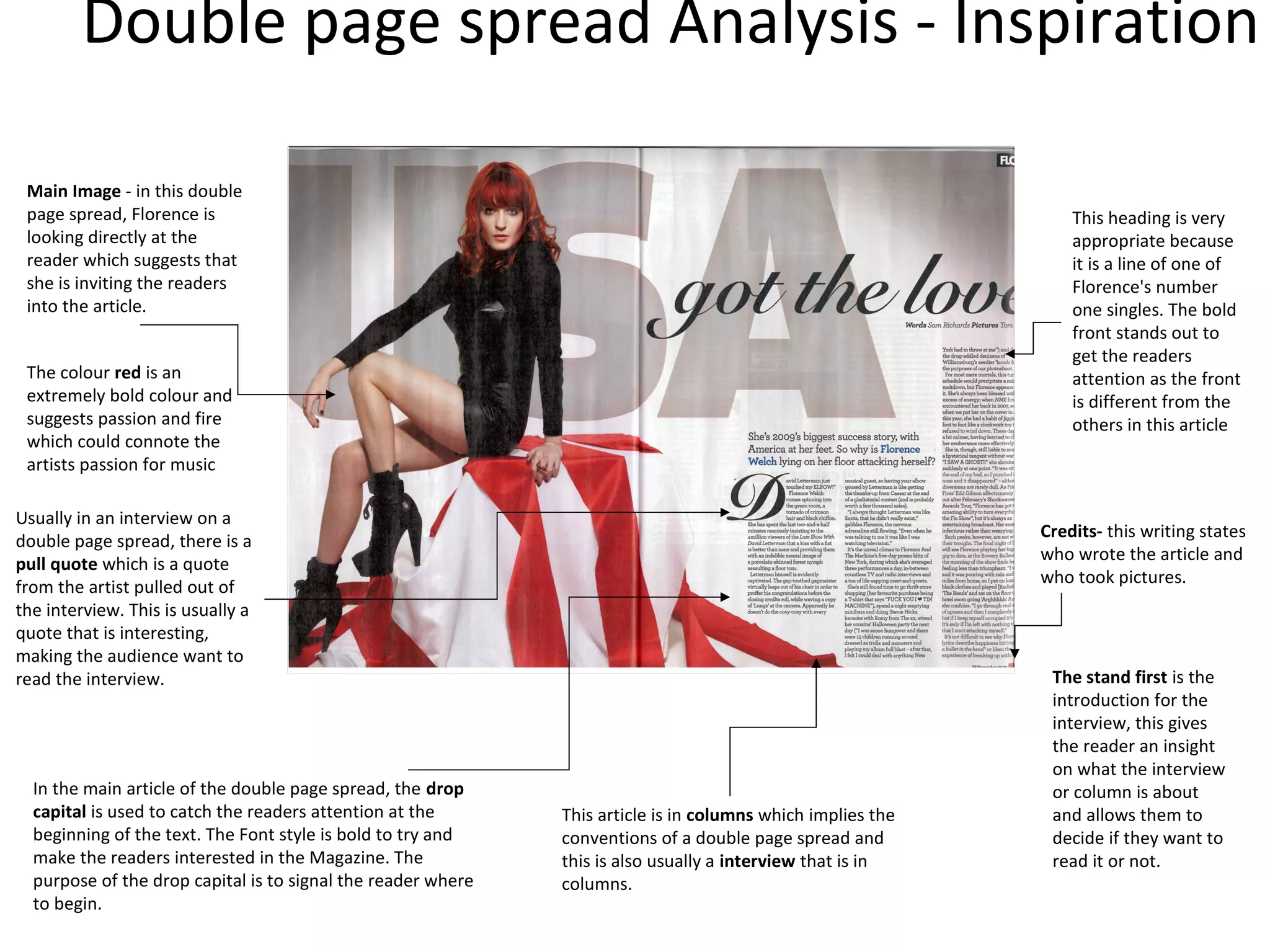 Main Image - in this double
page spread, Florence is
looking directly at the
reader which suggests that
she is inviting the readers
into the article.
In the main article of the double page spread, the drop
capital is used to catch the readers attention at the
beginning of the text. The Font style is bold to try and
make the readers interested in the Magazine. The
purpose of the drop capital is to signal the reader where
to begin.
This article is in columns which implies the
conventions of a double page spread and
this is also usually a interview that is in
columns.
This heading is very
appropriate because
it is a line of one of
Florence's number
one singles. The bold
front stands out to
get the readers
attention as the front
is different from the
others in this article
The colour red is an
extremely bold colour and
suggests passion and fire
which could connote the
artists passion for music
The stand first is the
introduction for the
interview, this gives
the reader an insight
on what the interview
or column is about
and allows them to
decide if they want to
read it or not.
Credits- this writing states
who wrote the article and
who took pictures.
Usually in an interview on a
double page spread, there is a
pull quote which is a quote
from the artist pulled out of
the interview. This is usually a
quote that is interesting,
making the audience want to
read the interview.
Double page spread Analysis - Inspiration
 
