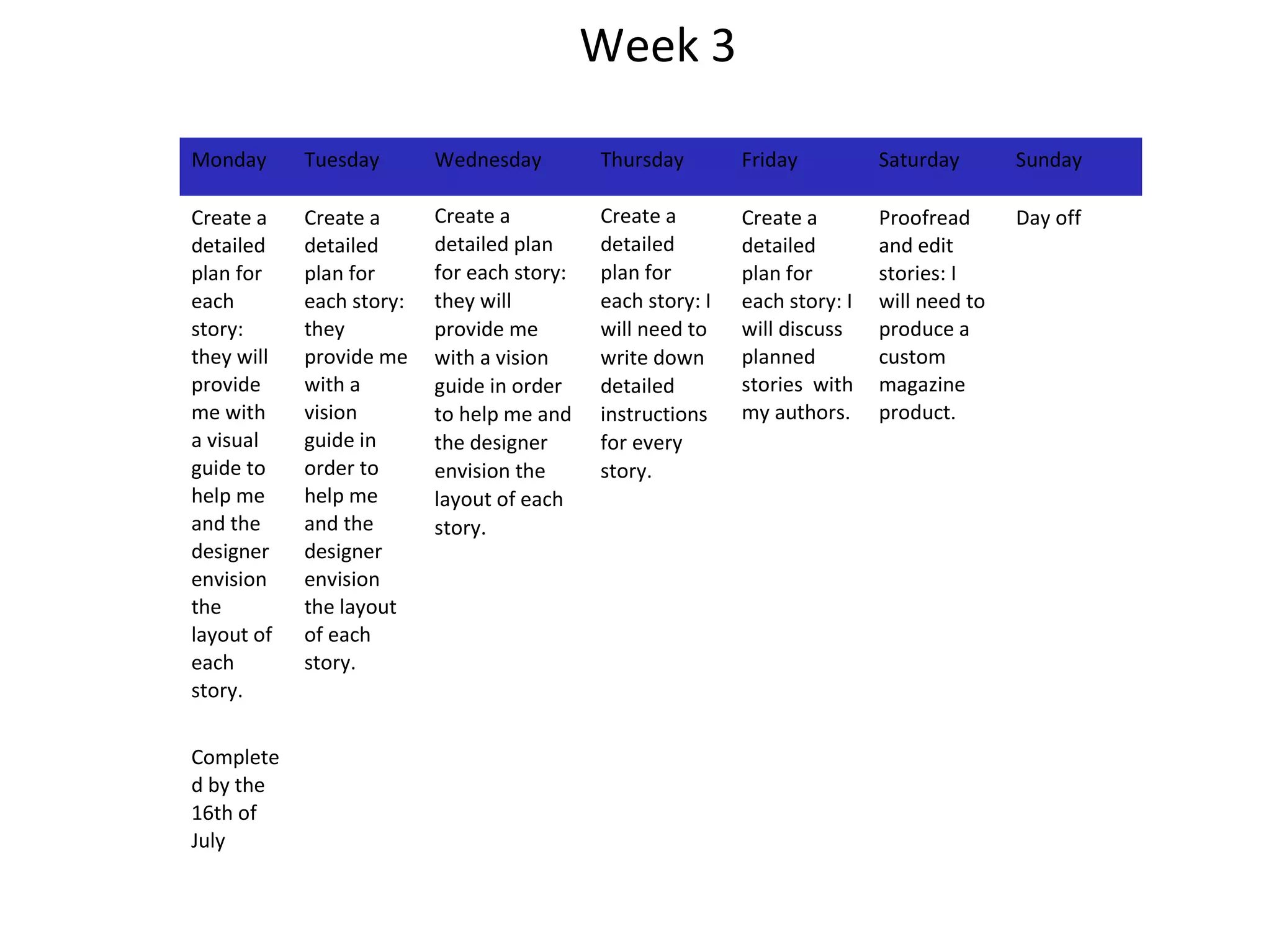 Monday Tuesday Wednesday Thursday Friday Saturday Sunday
Create a
detailed
plan for
each
story:
they will
provide
me with
a visual
guide to
help me
and the
designer
envision
the
layout of
each
story.
Create a
detailed
plan for
each story:
they
provide me
with a
vision
guide in
order to
help me
and the
designer
envision
the layout
of each
story.
Create a
detailed plan
for each story:
they will
provide me
with a vision
guide in order
to help me and
the designer
envision the
layout of each
story.
Create a
detailed
plan for
each story: I
will need to
write down
detailed
instructions
for every
story.
Create a
detailed
plan for
each story: I
will discuss
planned
stories with
my authors.
Proofread
and edit
stories: I
will need to
produce a
custom
magazine
product.
Day off
Complete
d by the
16th of
July
Week 3
 