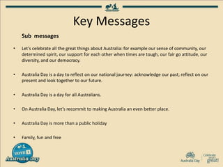 Key Messages
Sub messages
• Let’s celebrate all the great things about Australia: for example our sense of community, our
determined spirit, our support for each other when times are tough, our fair go attitude, our
diversity, and our democracy.
• Australia Day is a day to reflect on our national journey: acknowledge our past, reflect on our
present and look together to our future.
• Australia Day is a day for all Australians.
• On Australia Day, let’s recommit to making Australia an even better place.
• Australia Day is more than a public holiday
• Family, fun and free
 
