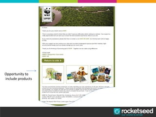 Opportunity to
include products
 