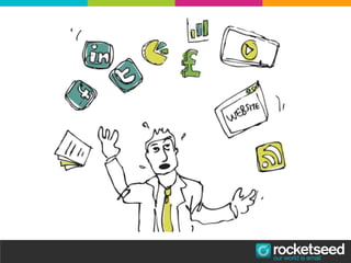 think more widely about email
 