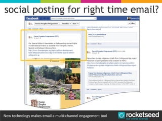 social posting for right time email?
New technology makes email a multi-channel engagement tool
 
