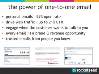 the power of one-to-one email
• personal emails – 99% open rate
• drive web traffic – up to 21% CTR
• engage when the customer wants to talk to you
• every email is a brand & revenue opportunity
• trusted emails from people you know
 