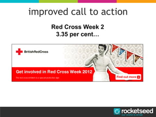 Red Cross Week 2
3.35 per cent…
improved call to action
 