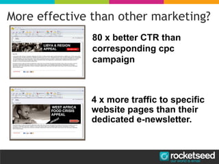 80 x better CTR than
corresponding cpc
campaign
4 x more traffic to specific
website pages than their
dedicated e-newsletter.
More effective than other marketing?
 