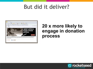 20 x more likely to
engage in donation
process
But did it deliver?
 